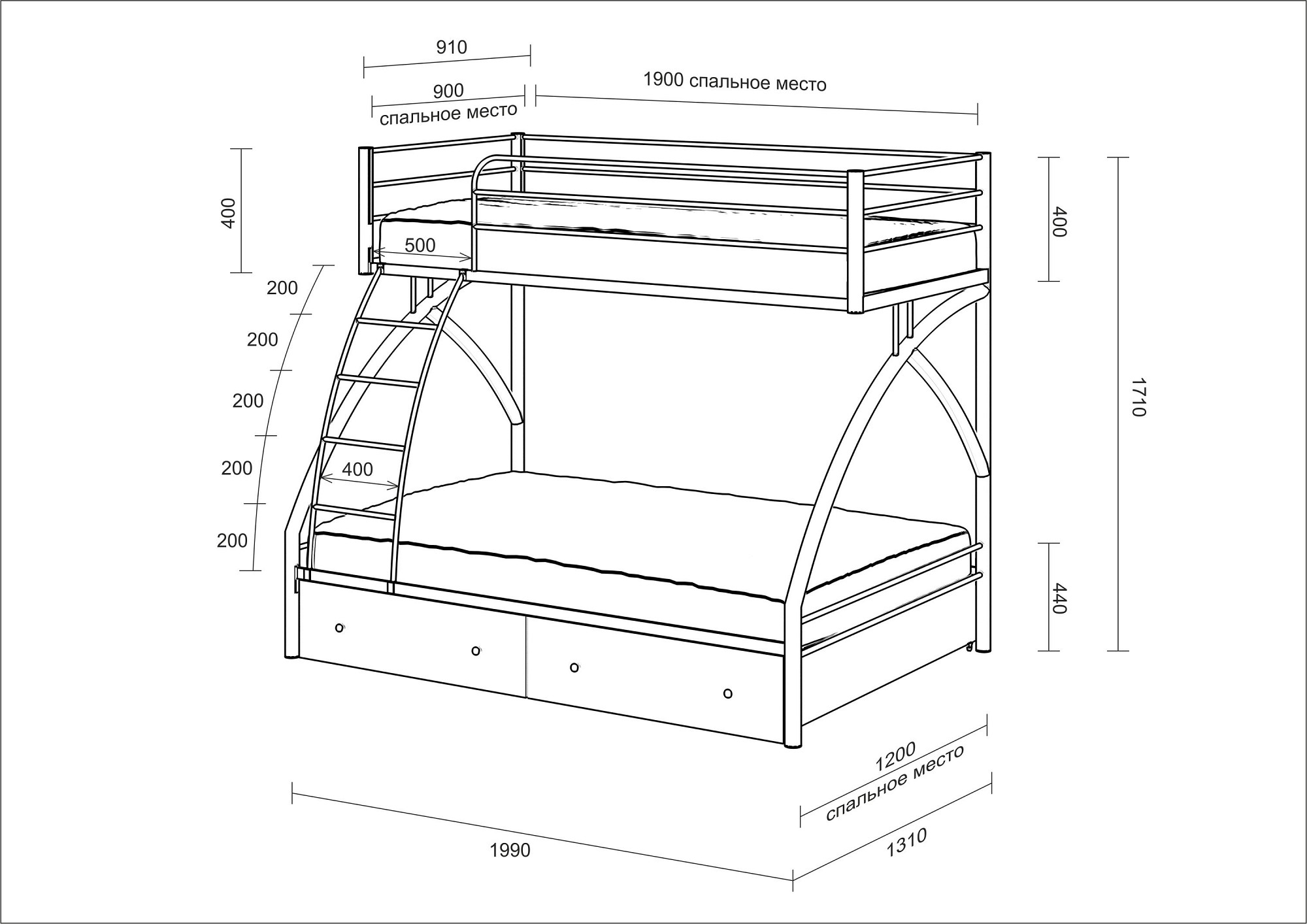 Двухъярусная кровать размеры стандарт взрослая