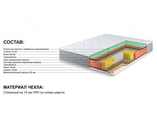  Матрас полутораспальный Престиж-Удачный 1200x2000, фото 2 